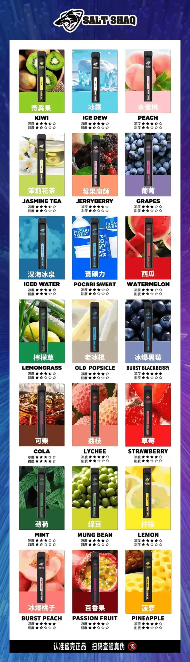 SALT-SHAQ-7000-PUFFS-鯊克抛棄式電子煙-口味匯總-scaled-1webp - ILIA 拓撲蒸汽台灣官方專賣|電子煙主機・煙彈・一次性霧化器